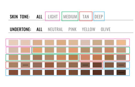 il makiage shade 120 comparison.